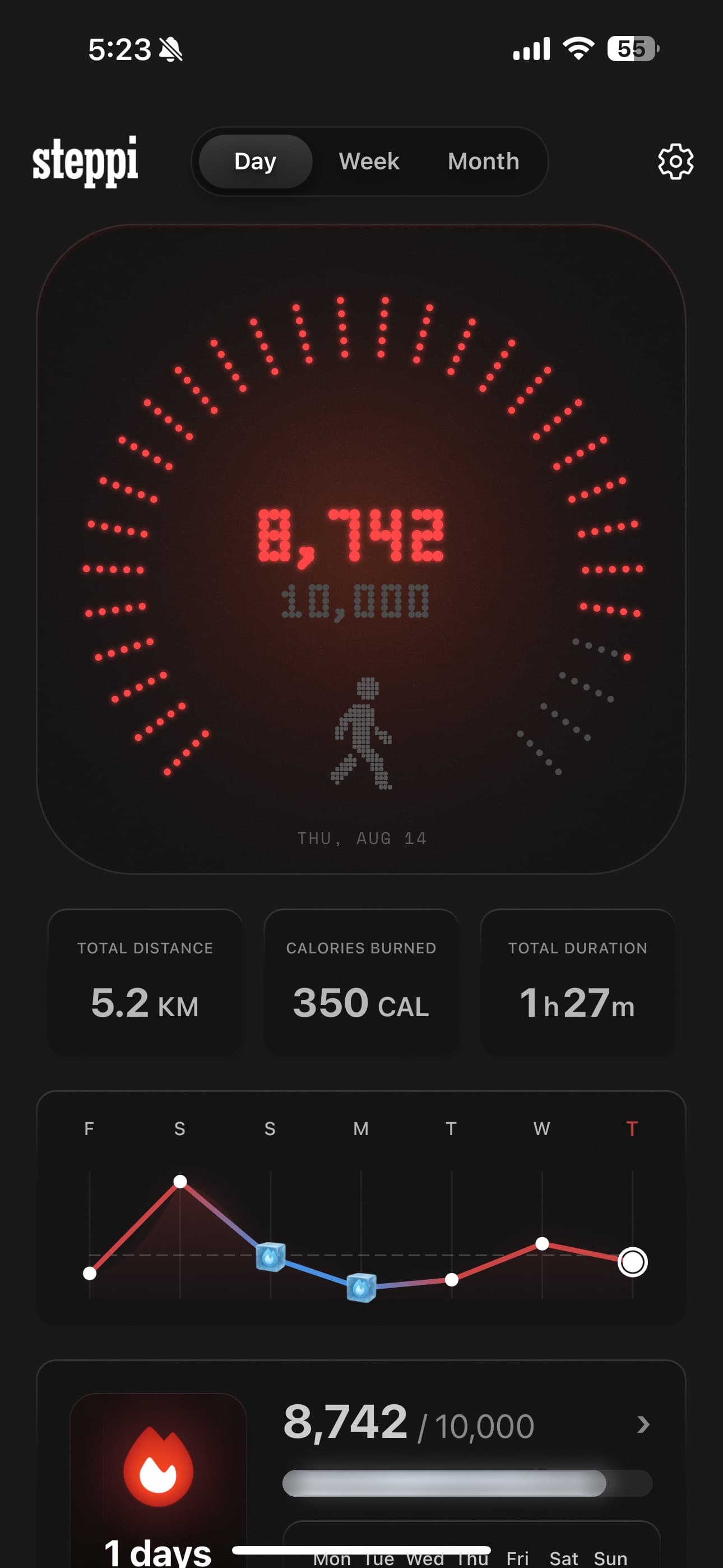 Steppi walk-signal step dashboard: 8,742 of 10,000 steps